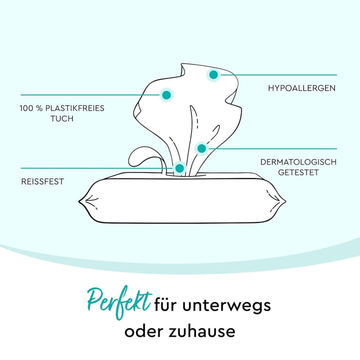 LILLYDOO Feuchttücher Gesicht & Hände 160 Stück (8 X 20), 100% Plastikfrei Naty Shop