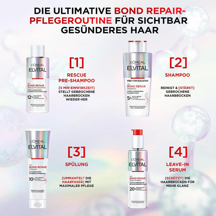 L'Oréal Paris Elvital Bond Repair Shampoo, Curățare delicată pentru repararea părului Duș și baie L'Oréal