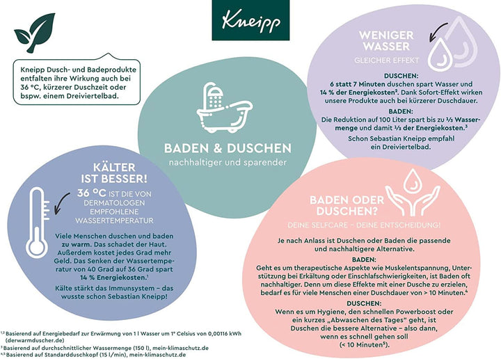 Kneipp Aroma, aditiv baie spumă aromatică Good Mood, 400 ml Duș și baie Naty Shop