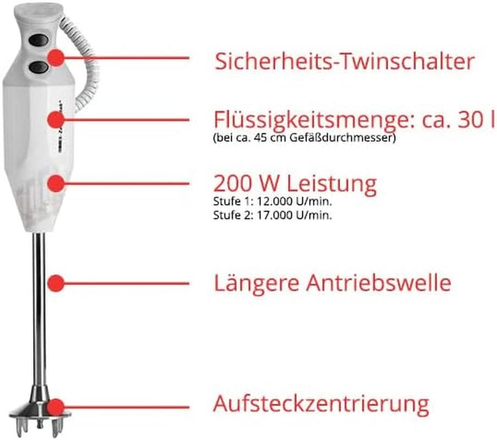 ESGE Zauberstab P 200 Profi, Stabmixer Weiß Inkl. Zubehör, Bis Zu 17.000 U/Min, 90860, Weiß/Grau Bucatarie Naty Shop