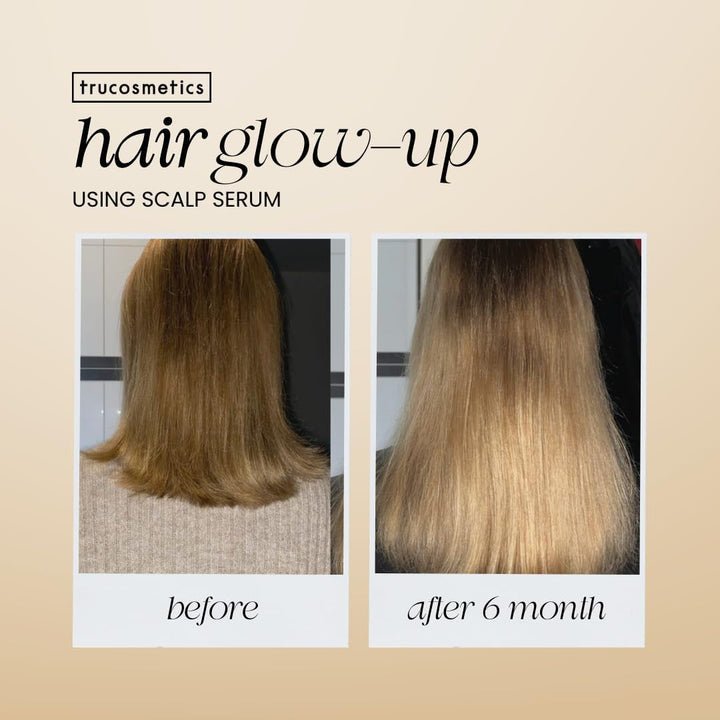 Trucosmetics Ser de creștere a părului | Ingrijire par Trucosmetics