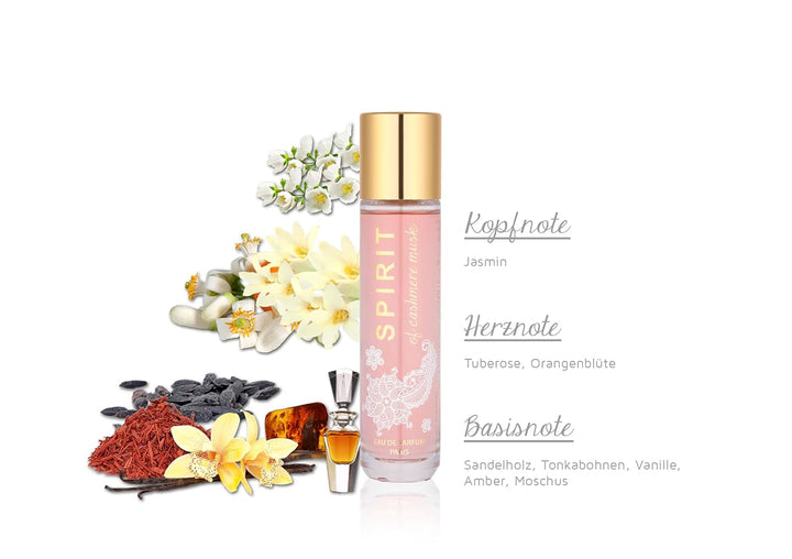 de Cashmere Musk Edp 30 ml