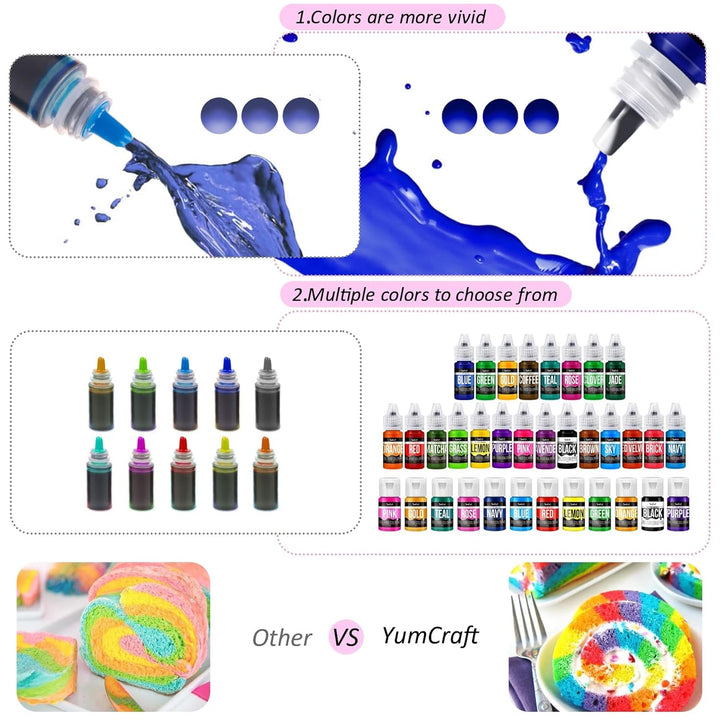 Colorant alimentar în gel - 22 de culori x 6G, colorant alimentar în gel foarte concentrat pentru prăjituri, copt, ouă de Paște, băuturi - Colorant alimentar fără zahăr pentru fondant, glazură, slime, decorarea torturilor