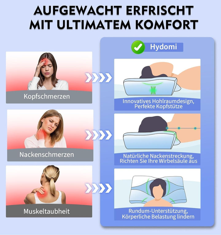 Pernă pentru gât din spumă de memorie Pernă ortopedică ergonomică Pentru dureri de gât și umeri - Pernă de dormit răcoritoare Pentru cei care dorm lateral, pe spate și pe stomac Cu suport pentru gât Perne ortopedice cervicale Naty Shop