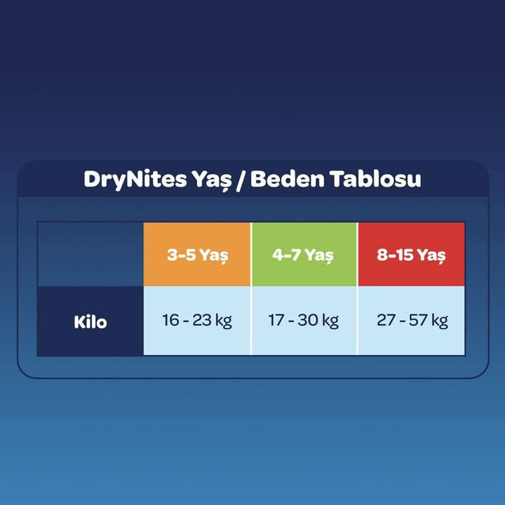 Huggies Drynites Pantaloni de pijama foarte absorbanți Chiloți pentru băieți 8-15 ani, pachet de 9 Mama si Copilul Naty Shop