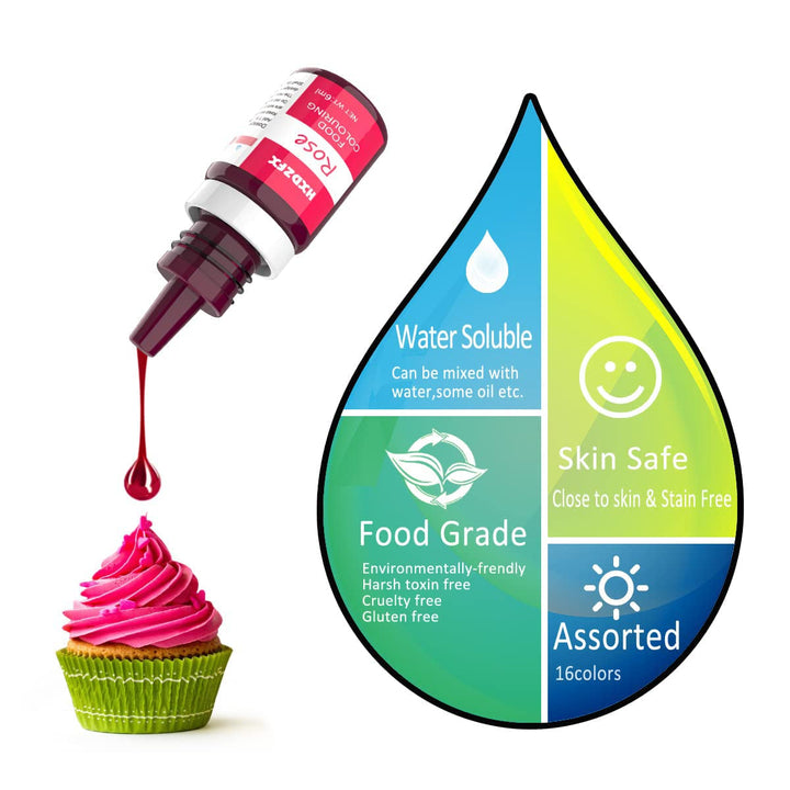 Coloranti alimentari lichizi, 6 ml Coloranti Alimentari Naty Shop