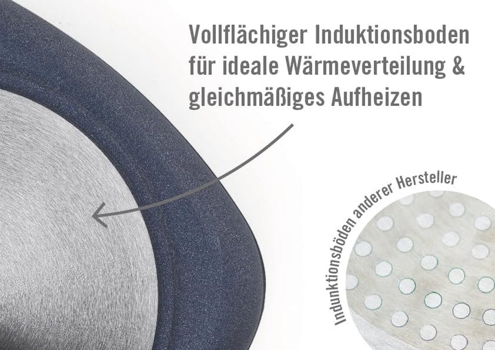 Woll Nowo Titanium Guss-Kasserolle Viereckig - Induktiv -, 28 X 28 Cm, 10 Cm Hoch, 6.0 Liter, Mit 2 Seitengriffen - Geeignet Für Alle Herdarten, Aluminium, Backofenfest, Schwarz Matrite si tavi pentru copt Naty Shop