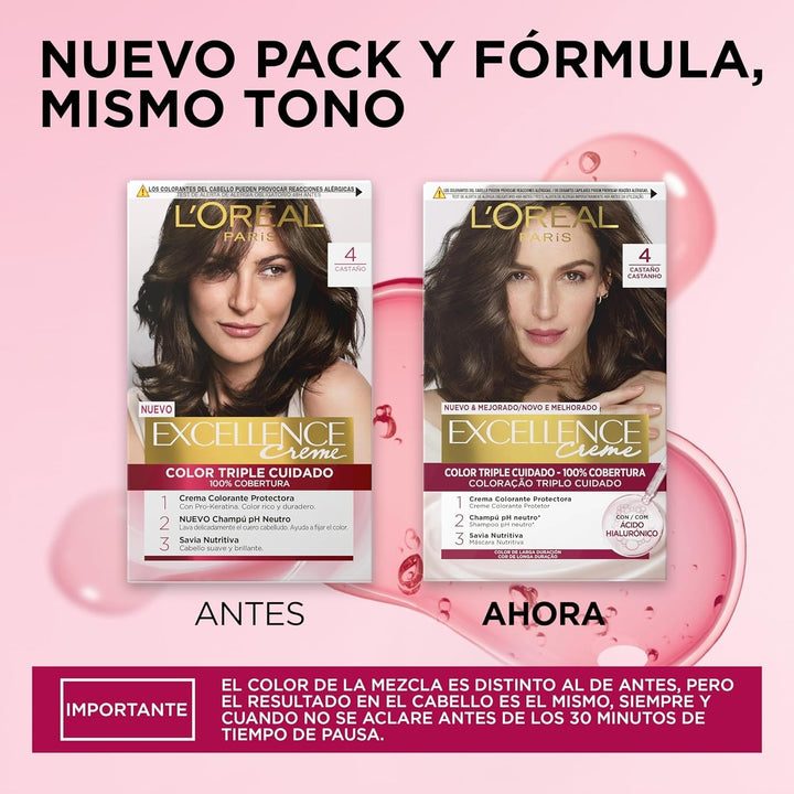 L'Oreal Excellence Creme N.1 Vopsea pentru par Naty Shop