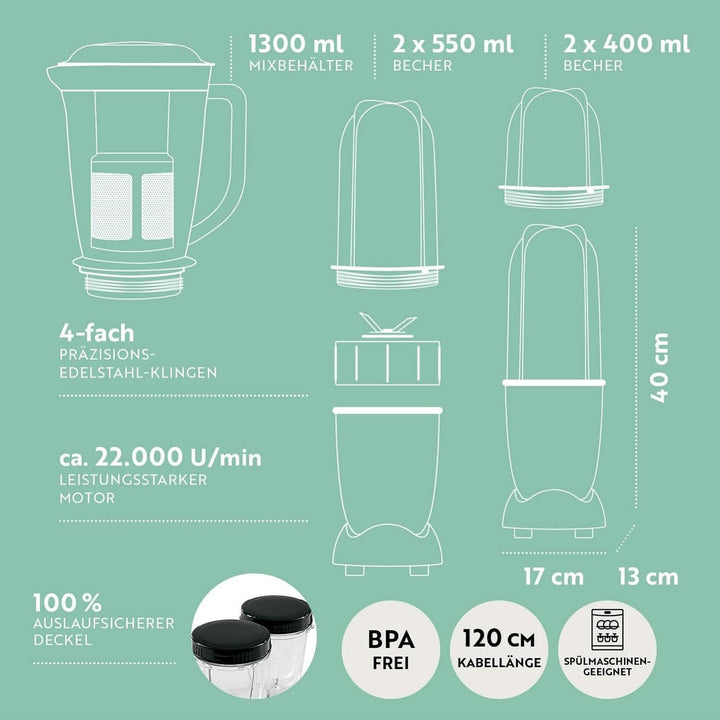 Gourmetmaxx Mr Magic Blender, Smoothie Maker cu pachet de accesorii Xxl Naty Shop