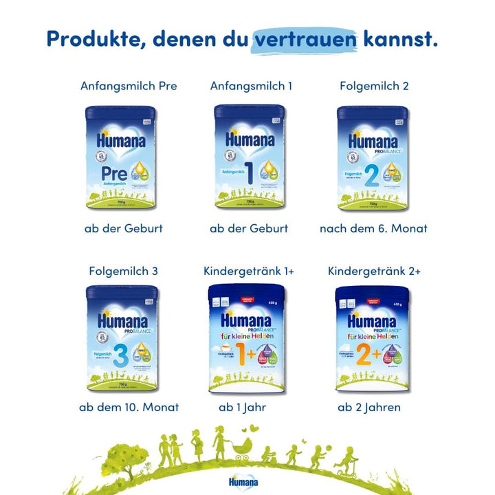 Lapte Humana Initial PRE, de la nastere, lapte praf pentru sugari, numai cu DHA si lactoza, 750 g Naty Shop