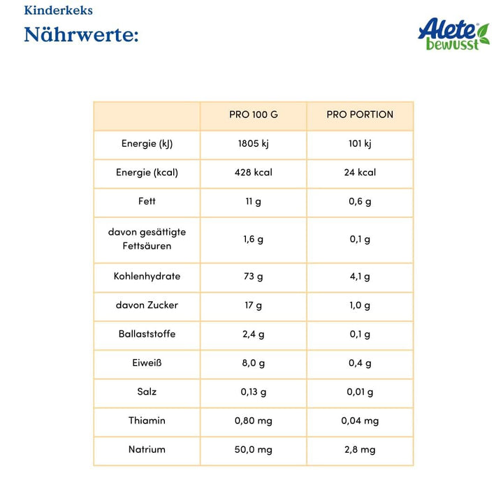 Alete , Biscuiți pentru copii, din luna a 8-a, cu unt din grâu, 180 g Mama si Copilul Naty Shop