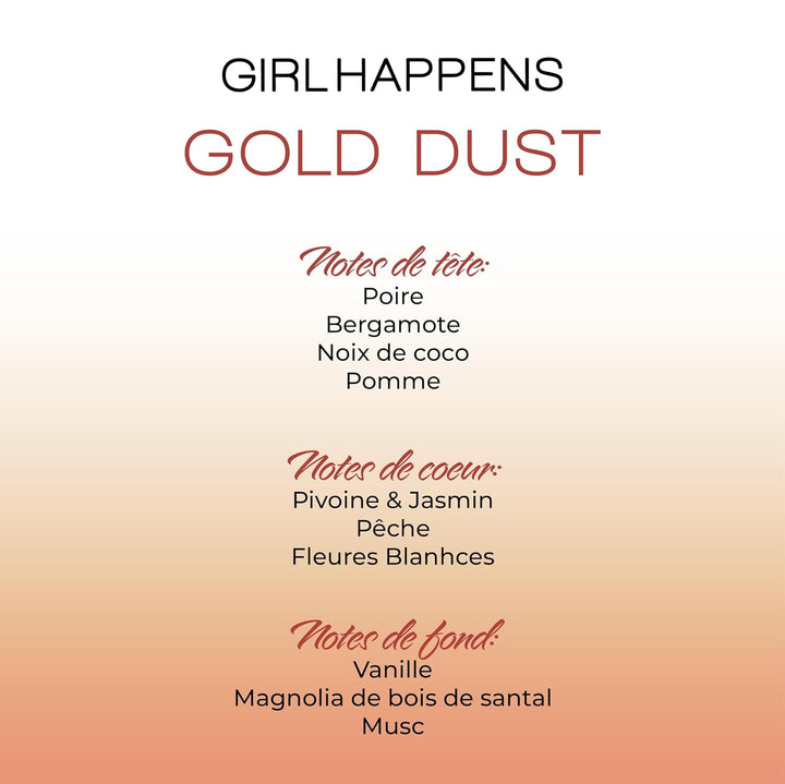 Apa de parfum – Parfum de aur, 50 ml