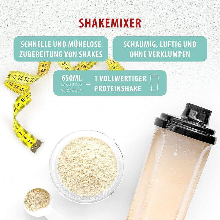 Clatronic® Barmixer U. Milchaufschäumer | Smoothie Maker | 650Ml Edelstahlbehälter | Praktischer Becherhalter | Mixer | 2 Geschwindigkeitsstufen | Kraftvoller 65 Watt Motor | Chromdesgin | BM 3472 Bucatarie Naty Shop