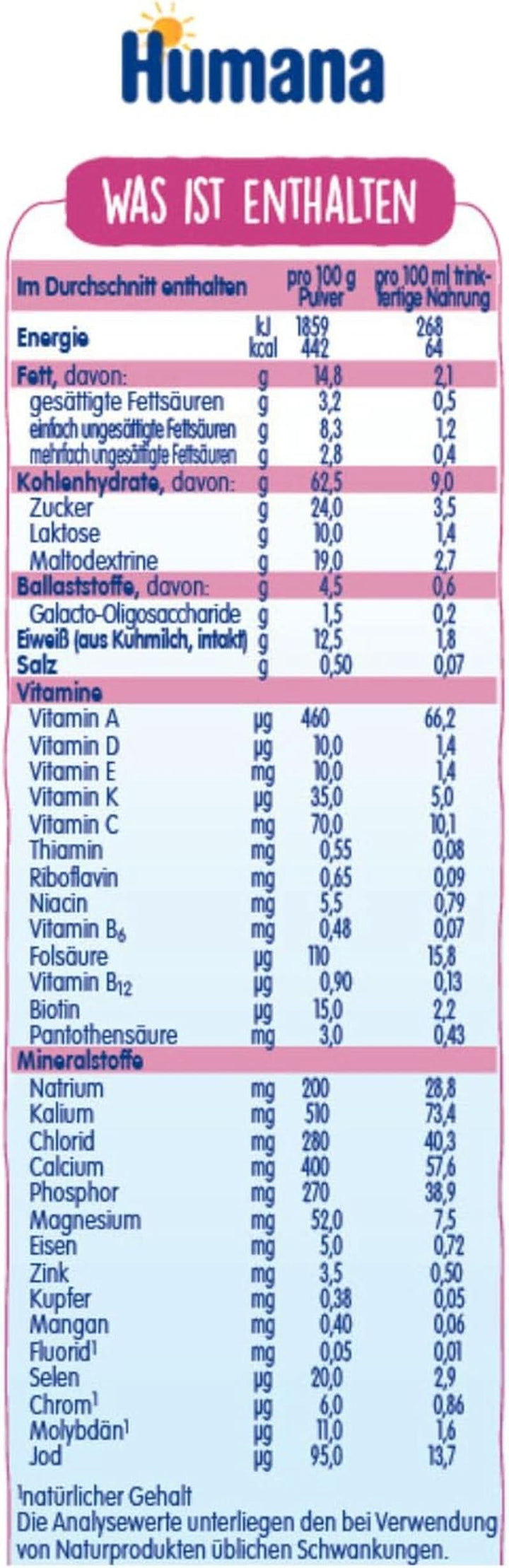 Humana HN Expert, de la nastere, hrana speciala pentru diaree frecventa sau de lunga durata, sustine normalizarea modelului scaunului, cu banana, 300 g Naty Shop