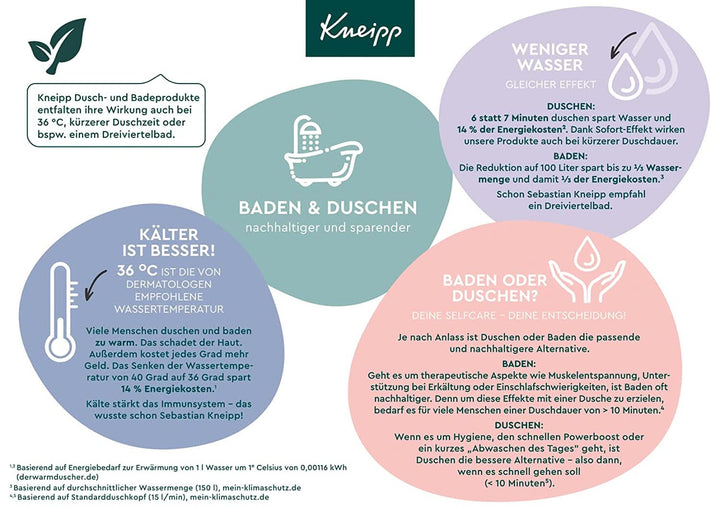 Kneipp, Crema pentru baie, Lapte de migdale + Ulei de migdale, 400 ml Duș și baie Naty Shop