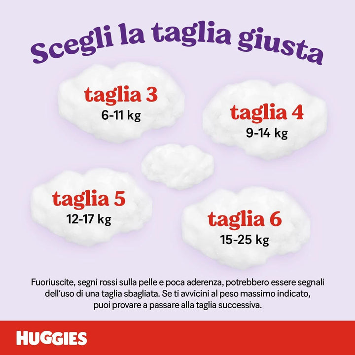 Pantaloni pentru scutece Huggies Ultra Comfort Mărimea 4 (9-14 kg) Pachet de 72 de pantaloni pentru scutece Mama si Copilul Naty Shop