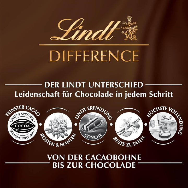 Lindt Schokoladen Eier Himbeer Pannacotta | 90G | Feinste Vollmilchschokolade Mit Himbeer Pannacotta Füllung | Oster Schokolade | Schokoladengeschenk | Ostereier Naty Shop