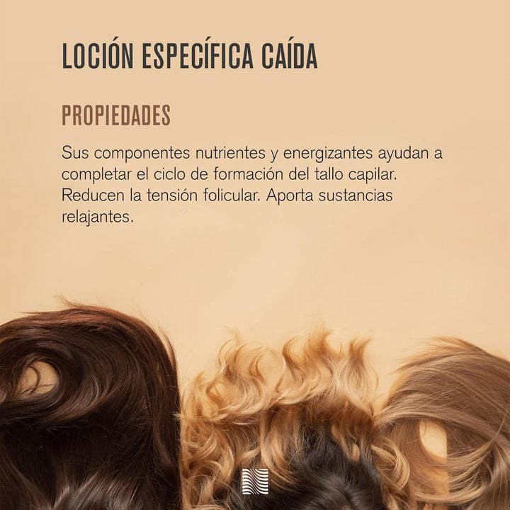 Crioxidil, loțiune specială împotriva căderii părului Ingrijire par Crioxidil