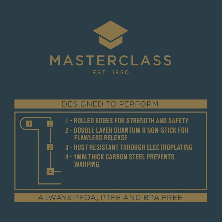 Masterclass Friand Pan - 12 Hole, Grau Matrite si tavi pentru copt Naty Shop