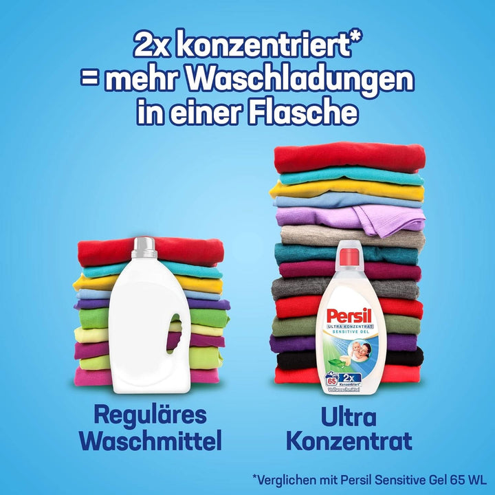Persil Ultra Concentrate Sensitive Gel (130 de spălări), Detergent lichid pentru alergici și bebeluși într-o sticlă mai mică pentru mai puțin plastic, Îndepărtează petele dificile, Testat dermatologic Detergenti Rufe Naty Shop