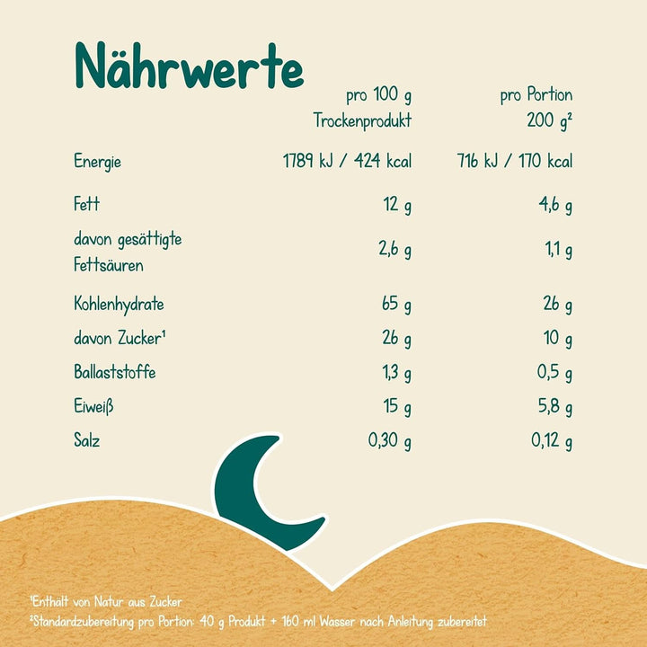 Terci de lapte Milupa Gentle Start - Terci pentru bebeluși fără gluten, fără ulei de palmier - fără conservanți și coloranți - din luna a 5-a Mama si Copilul Naty Shop