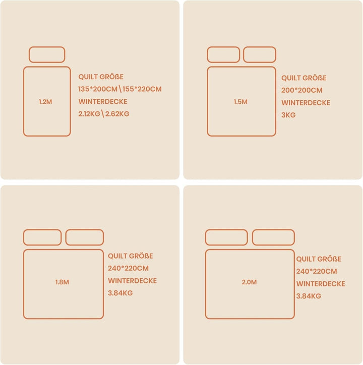 Good Nite Winter Duvet 200X200 Cm 460Gsm Plapumă caldă pentru lenjerie de pat de iarnă Plapumă matlasată cu umplutură din poliester Microfibre Pătură de dormit alb 200X200Cm Plapumi si pilote Naty Shop