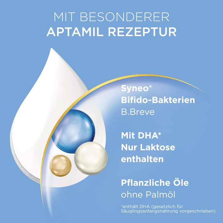 Aptamil Care PRE - Lapte inițial de la naștere, cu DHA, doar lactoză, fără ulei de palmier, mâncare pentru copii, lapte praf, 1x 800 g Mama si Copilul Naty Shop