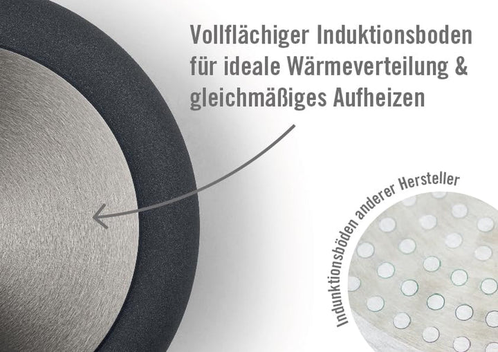 Woll Diamond Lite High-Rim Pan - inducție Oale si Tigai Naty Shop