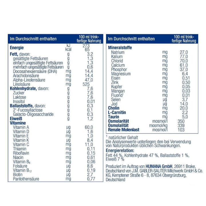 Humana Initial Milk Pregatit de băut, de la naștere, Lapte gata de băut pentru sugari, Pe lângă laptele matern sau ca unică pre-aliment, Hrană pentru copii cu DHA și numai lactoză, 24 x 90 ml Naty Shop